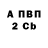 ГАШ гарик Deni Dream